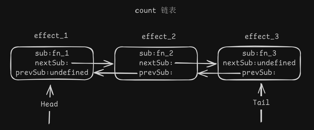 image-20250620145912171